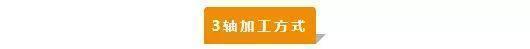 【新手必看】3軸、3+2軸、5軸加工的區別是什么?(圖1) 【新手必看】3軸、3+2軸、5軸加工的區別是什么?(圖1)